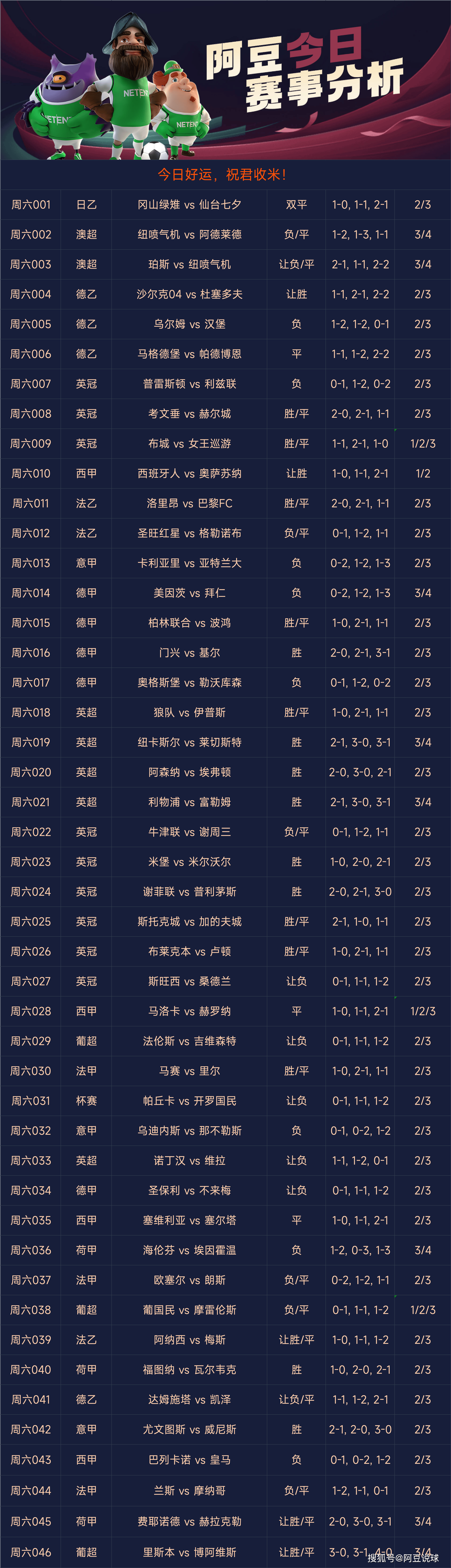 昨日足球比赛结果查询，竞彩网深度解析与回顾