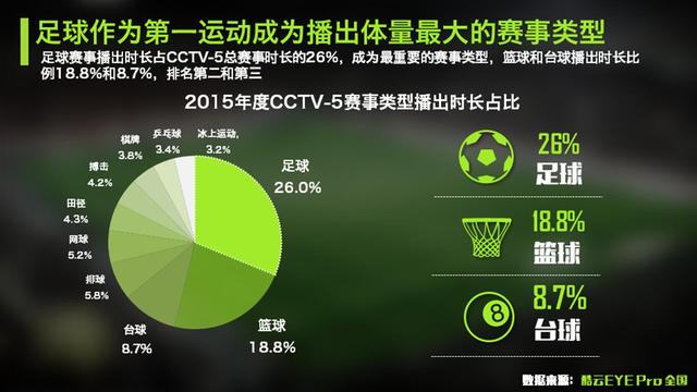 足球比分 第492页