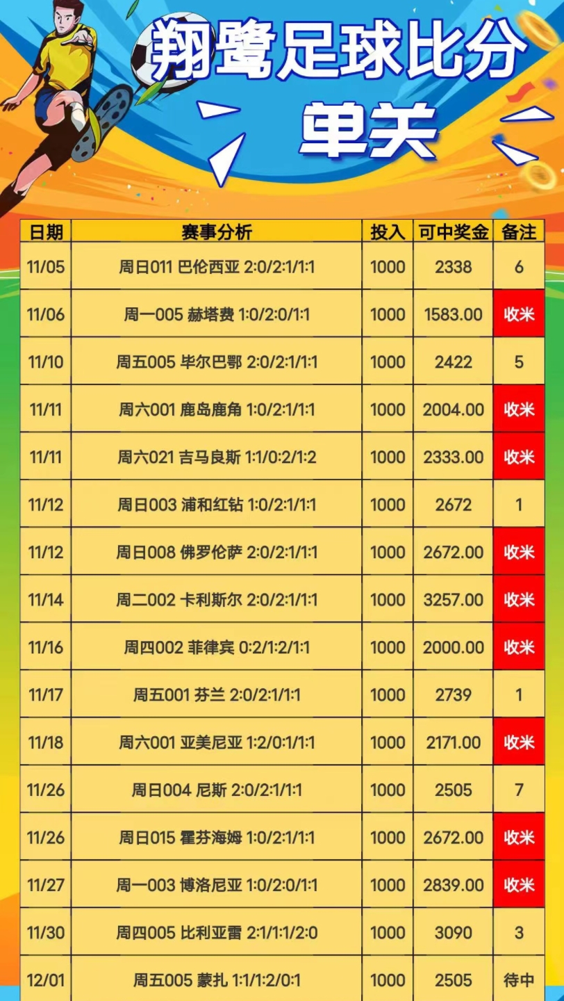 足球竞彩网比分的魅力与影响