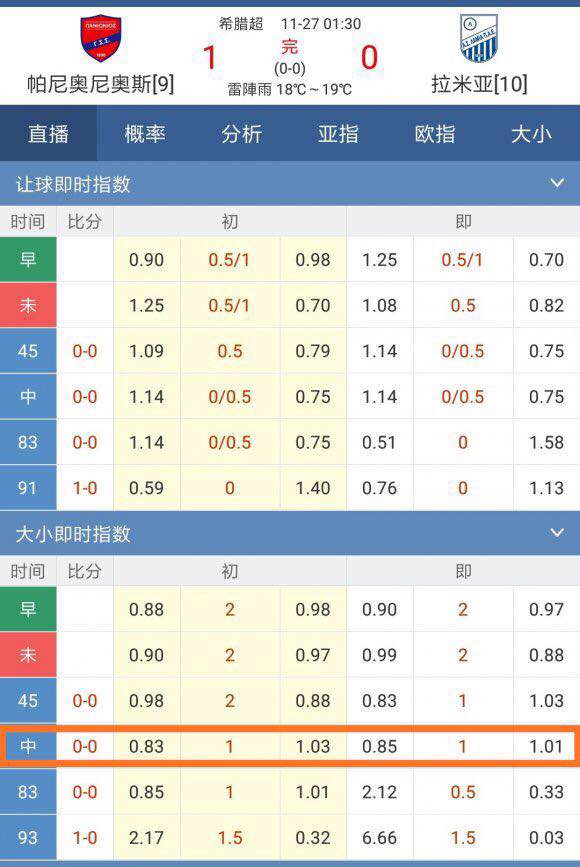 足球竞彩网，揭秘比分结果的背后与理性投注策略