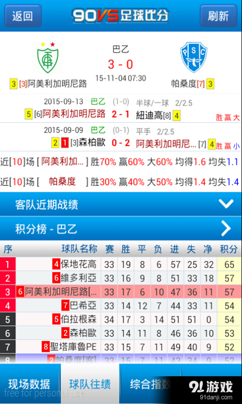 足球比分网，手机版即时比分的魅力与优势