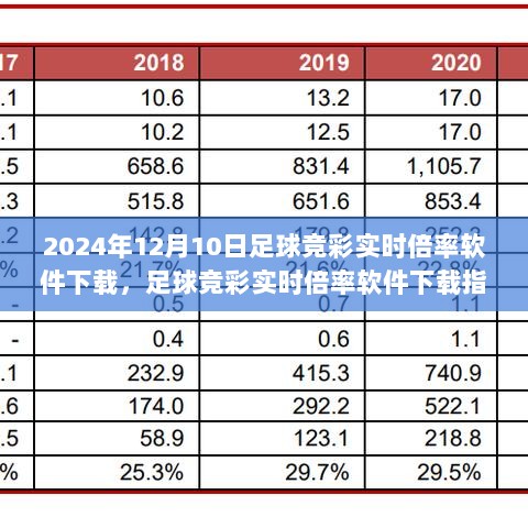 警惕！足球竞彩网官网app下载背后的法律风险与陷阱