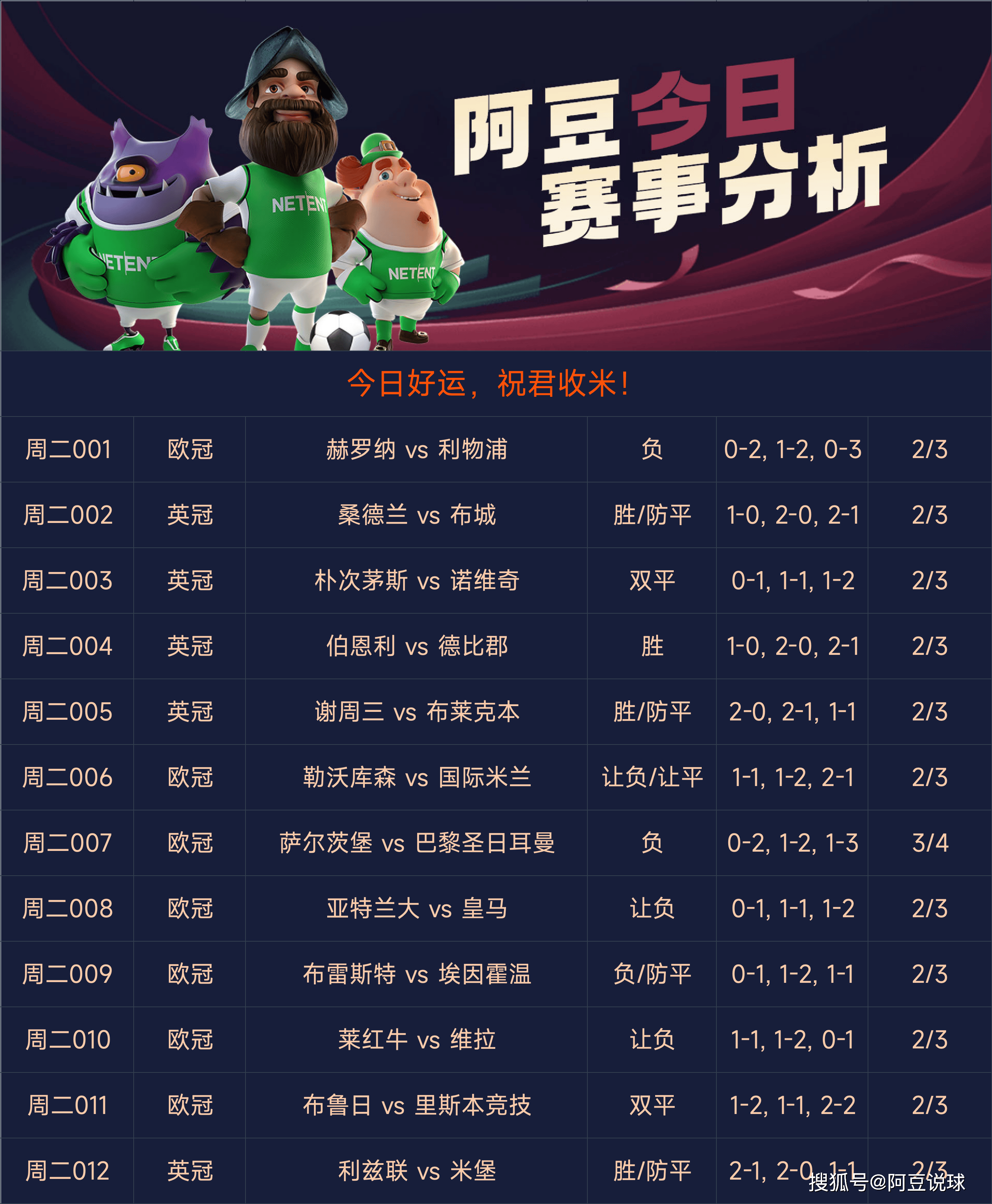 足球比分网与500彩票网，足球迷的数字乐园与风险并存的投注平台