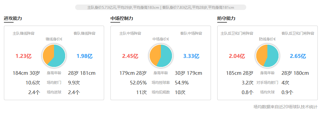 足球比分网，500彩票网与足彩网的深度解析