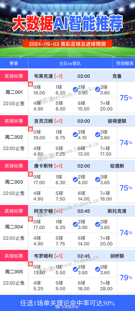 今日足球比赛结果查询，一场激情与策略的盛宴