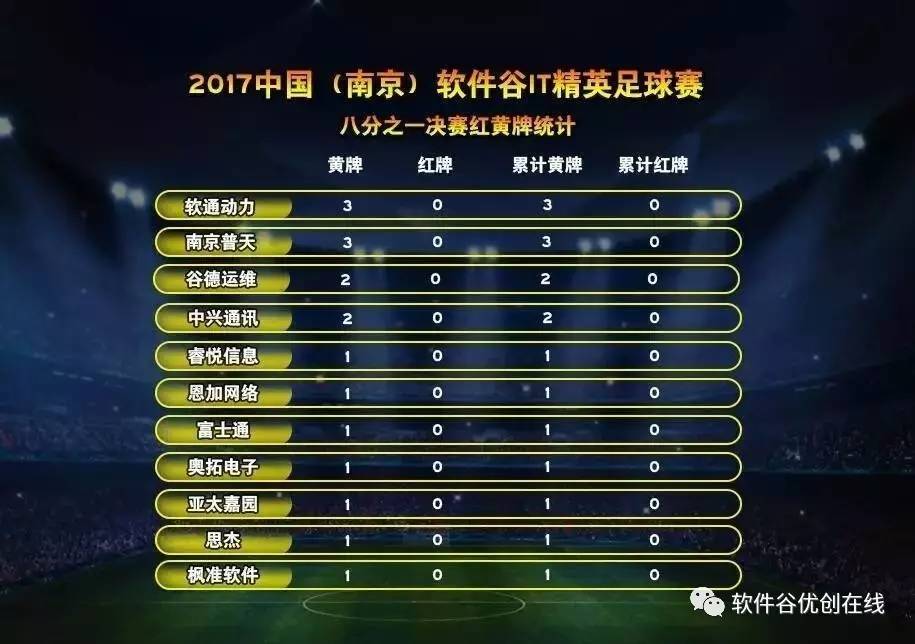足球赛事的即时战场，探索足球比分直播与球探的奥秘