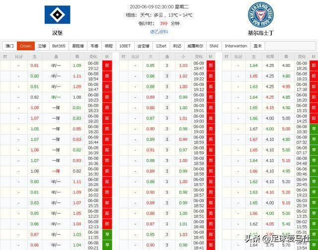 足球竞彩比分结果查询粤，解锁足球迷的即时激情
