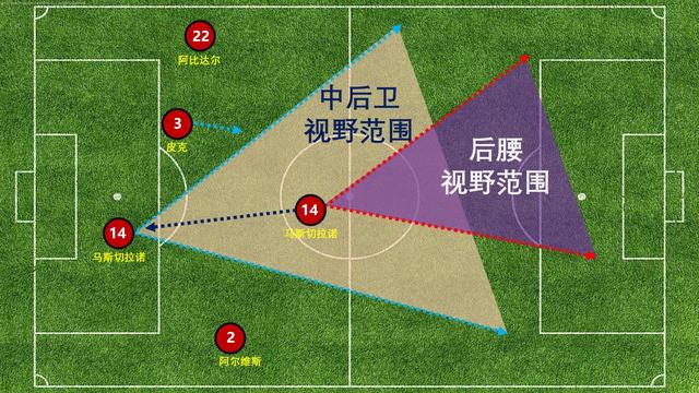 足球小将 第392页