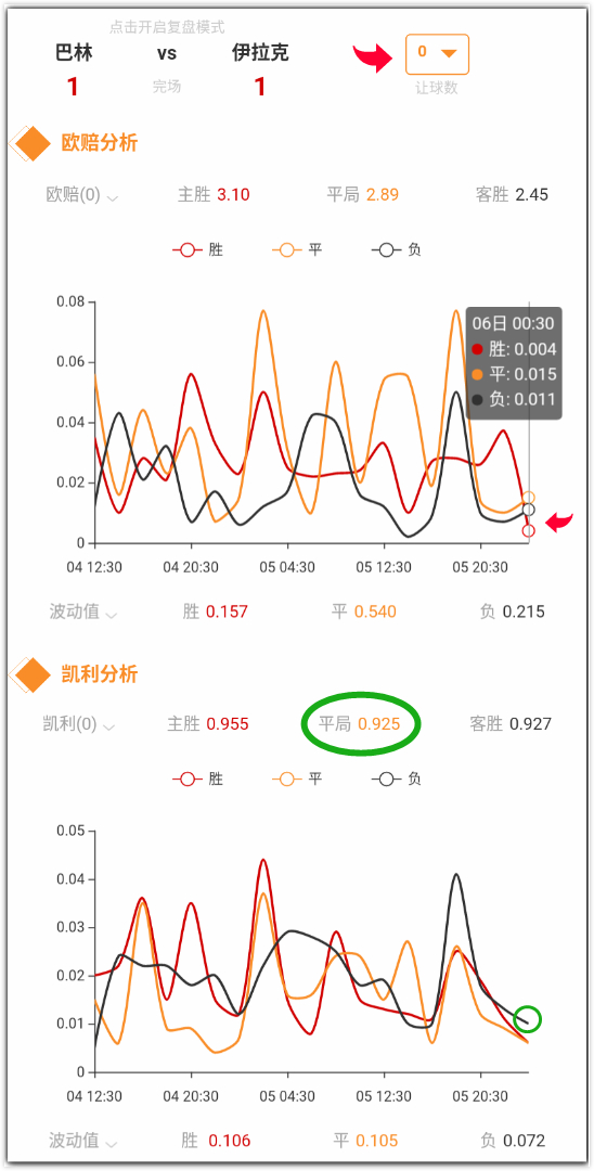 足球比赛数据，澳客的精准与全面