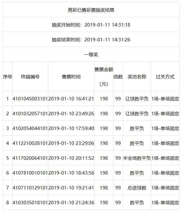 体育彩票竞彩足球，结果查询与理性投注的智慧