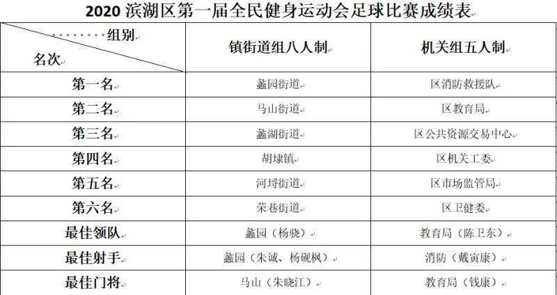 500竞彩足球，结果查询的便捷之道与理性投注指南