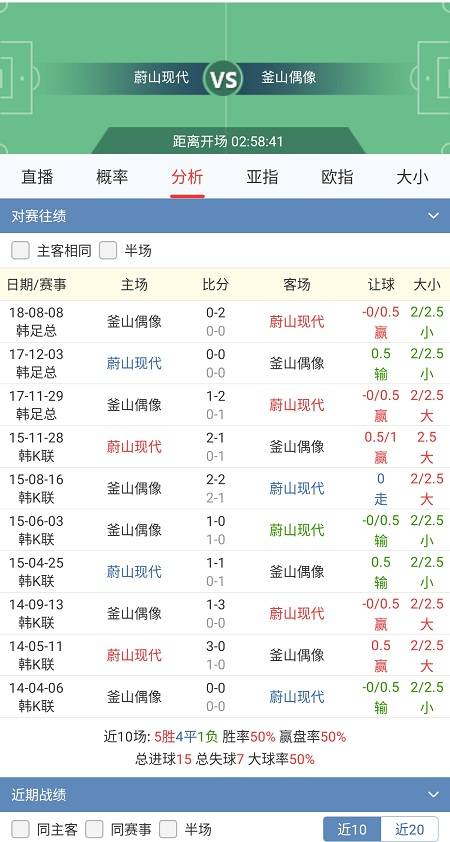探索足球激情，球探足球即时比分APP与韩K联积分榜的深度解析
