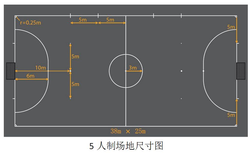 足球场地标准尺寸图解，从理论到实践的全面解析