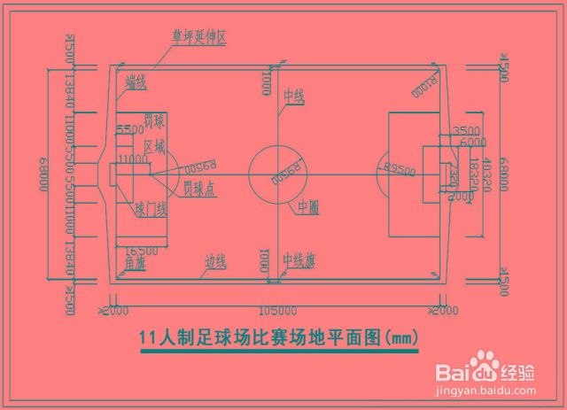 足球场地标准尺寸规格详解，从草皮到边界的精确测量