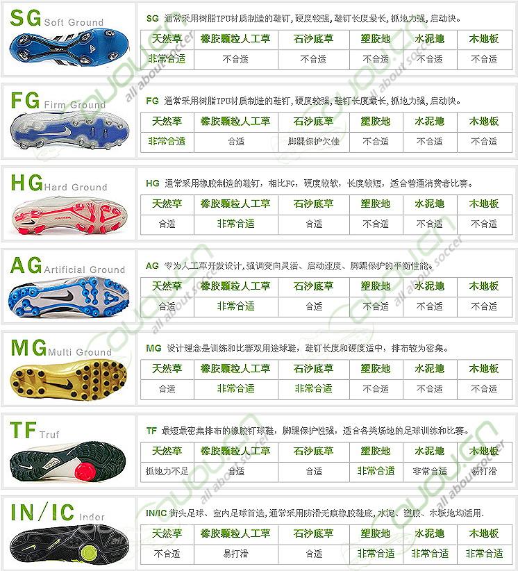 足球小将 第389页