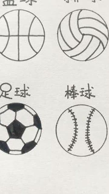 足球网简笔画教程，轻松绘制球场上的门