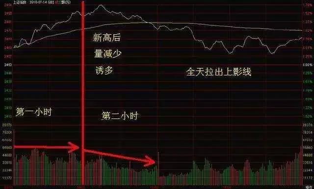 足球滚球大小看盘技巧，深度解析与实战指南
