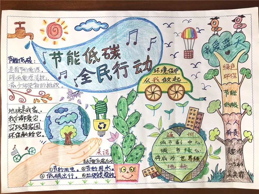 4～6年级一等奖足球小报画报，梦想的绿茵场
