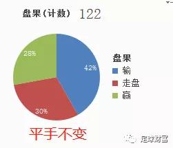 足球胜平负计算器，最新科技助力精准预测