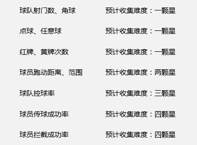 足球比赛预测新利器，胜平负算器与足球计算器详解