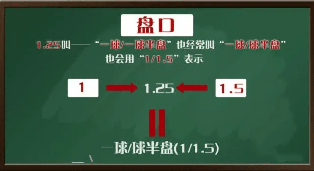 足球胜平负奖金计算器的奥秘与实用指南