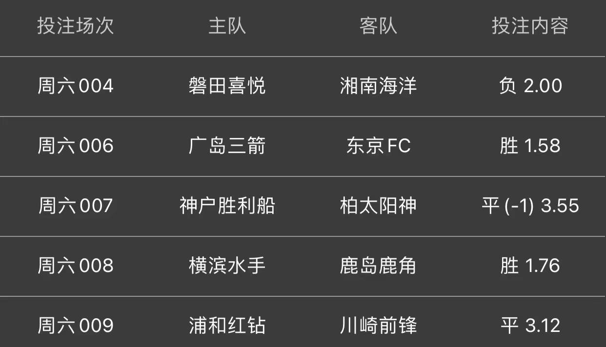 探索北单足球胜平负计算器的奥秘，精准预测，尽在掌握