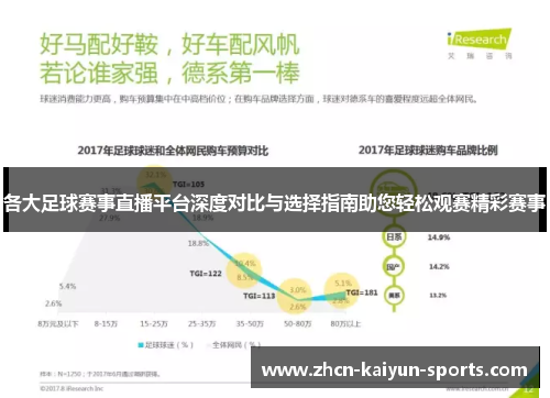 足球直播平台大比拼，哪个才是你的最佳选择？