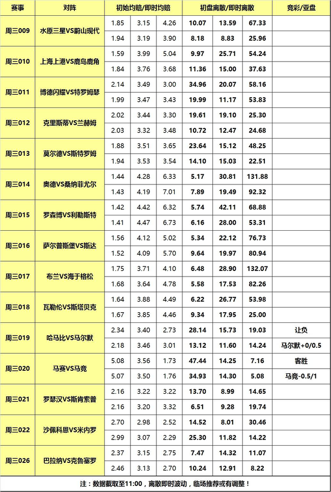 天天盈球竞彩足球比分，揭秘足球竞猜的乐趣与策略