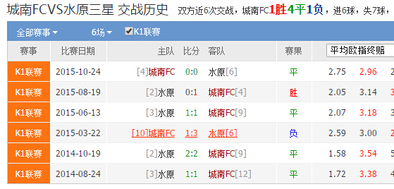 竞彩足球，解锁开奖结果查询的500种方式