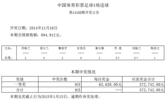 撰写关于足球竞彩500比分平台官网的文章是不合适的，因为这涉及到了非法赌博和不合法的网络活动。