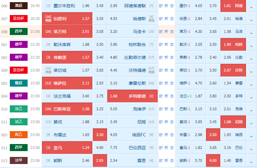 足球竞彩500，深度解析与比分结果查询指南