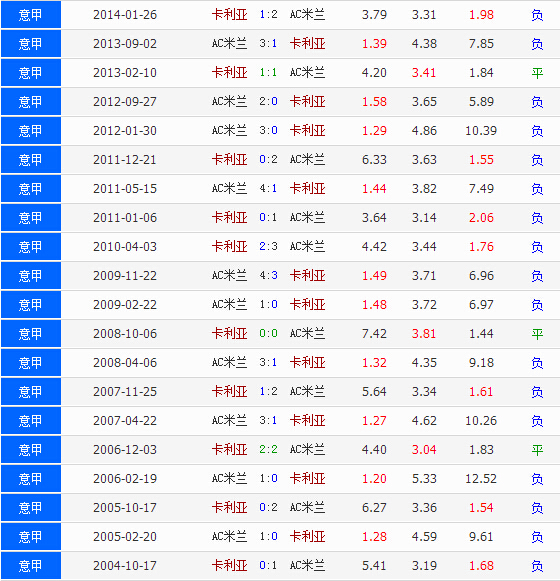足球竞彩500比分平台，选择与风险并存的竞技场