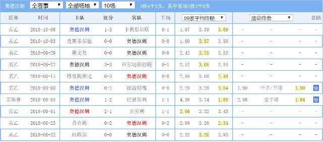 足球彩票竞彩，比赛结果的艺术与策略