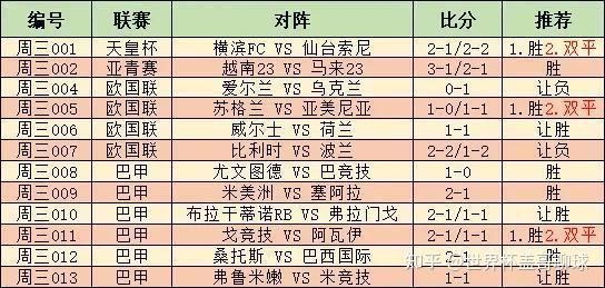 足球竞彩结果查询，解锁足球迷的胜利密码