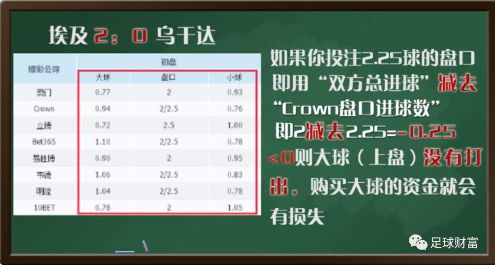 足球比赛结果查询与竞彩网停买时间解析