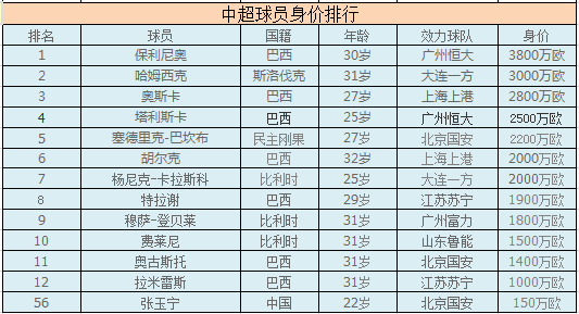 竞彩足球，最新比赛结果查询500，深度解析与实用指南