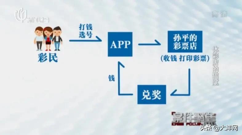 竞猜足球比赛结果，500网上的精彩与挑战