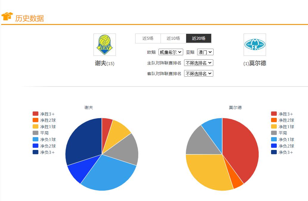 500足球比赛竞彩比分的魅力与策略