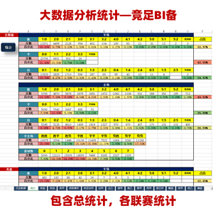 竞彩足球历史数据查询，解锁胜负密码的钥匙