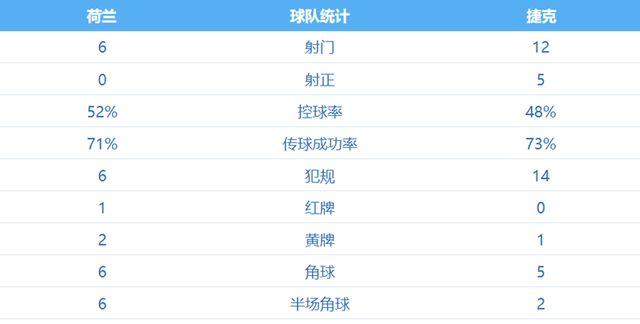 OPTA足球数据官网，足球世界的数字洞察者