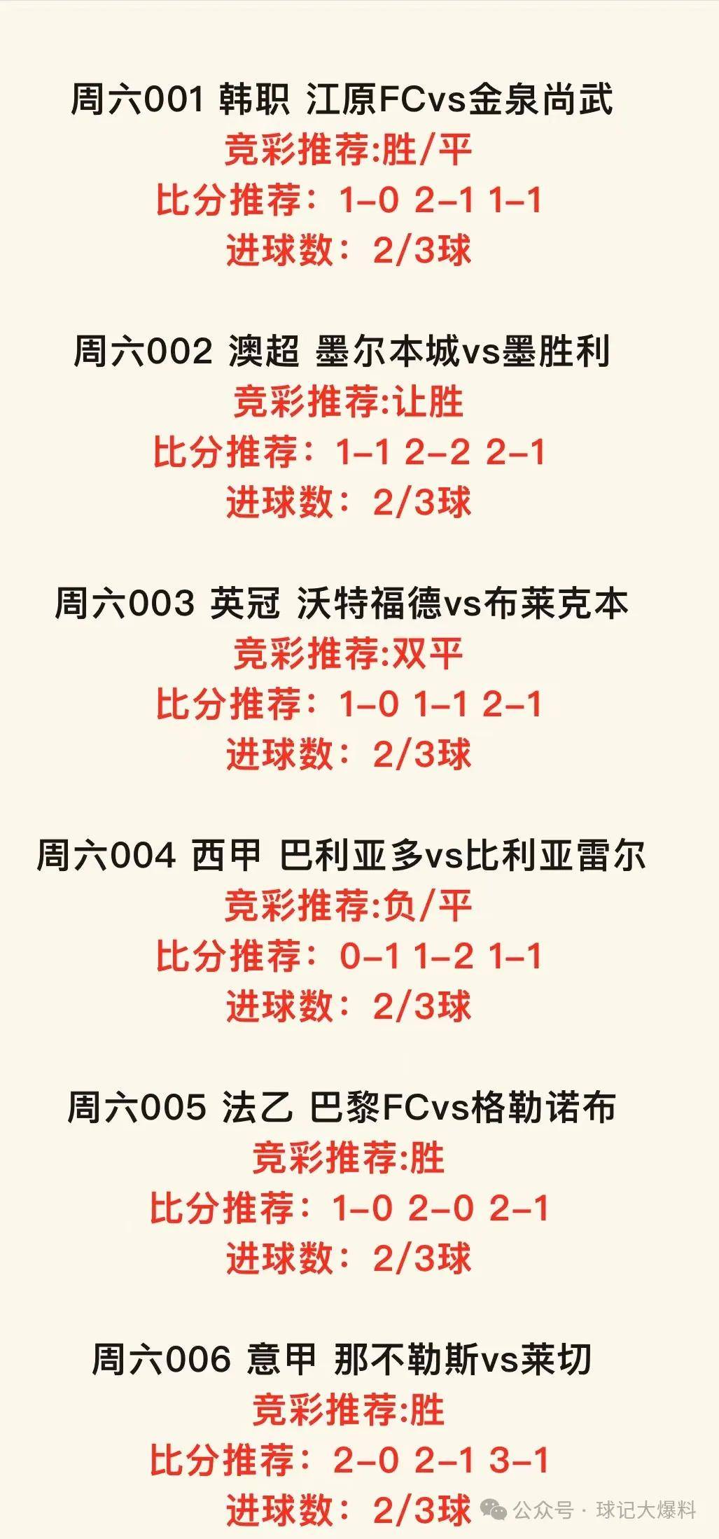 最新周二足球竞彩比赛结果深度解析