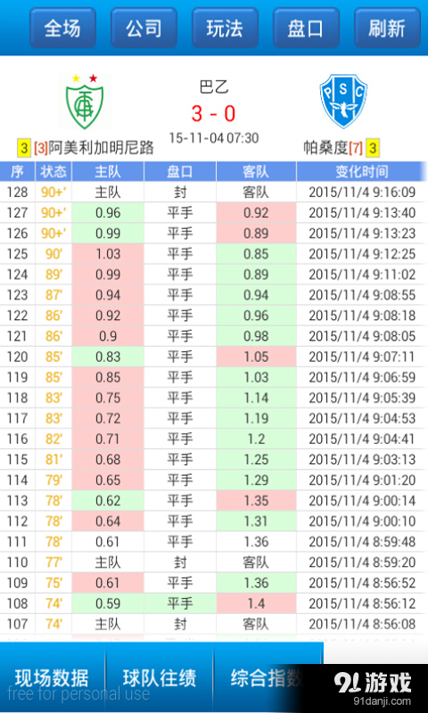 90vs足球即时比分滚球，揭秘足球赛事的即时对决与动态分析