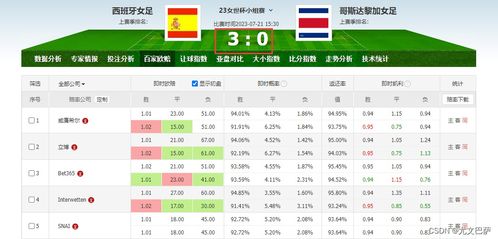天津十一选五技巧，揭秘中奖秘籍，提升选号成功率