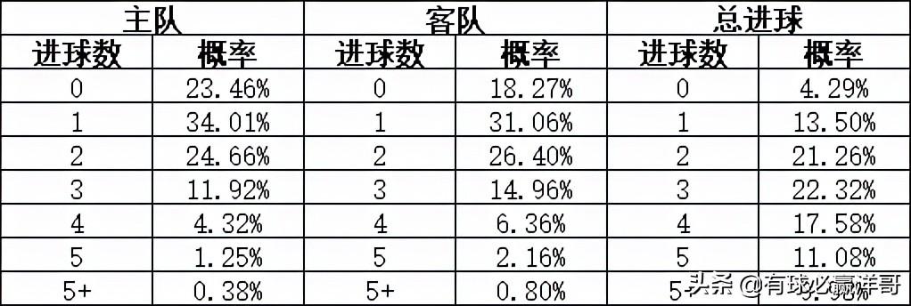 足球赛事的即时盛宴，探索比足彩网的足球比分魅力