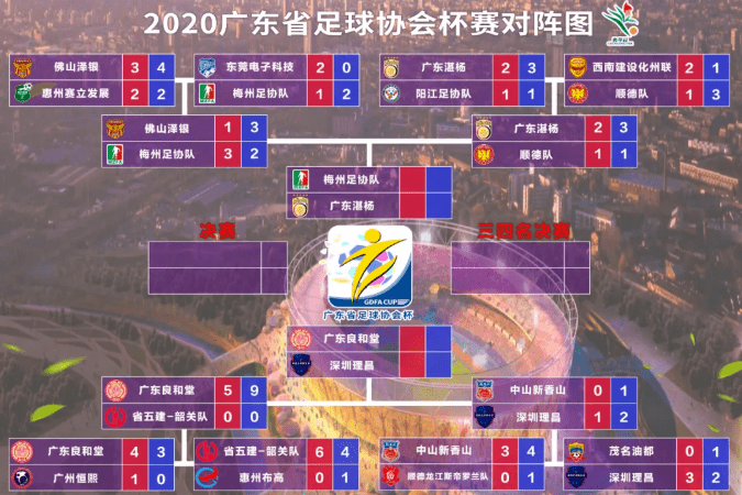 90v足球比分，实时追踪，激情与策略的碰撞