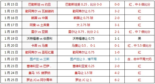 90比分，即时足球比分的魅力与影响