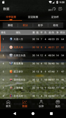 球探比分，手机上的即时足球资讯宝典