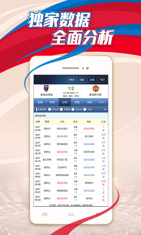 足球小将 第376页