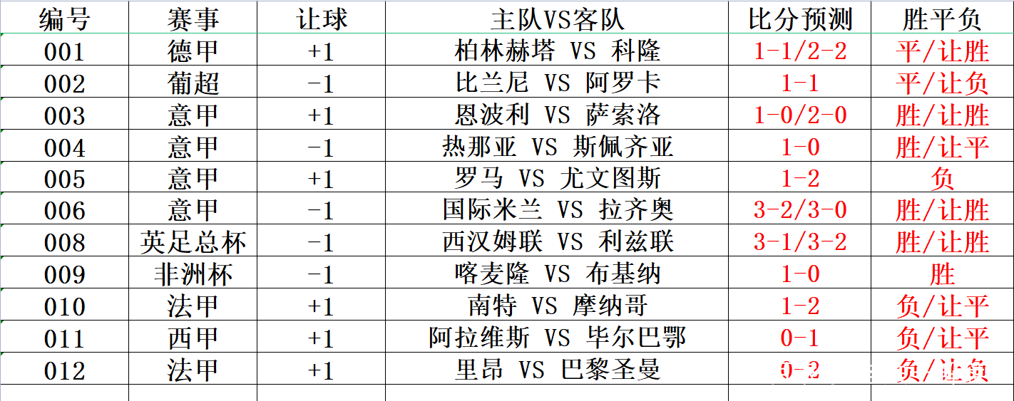 7m足球即时比分，掌握赛事动态，尽在指尖
