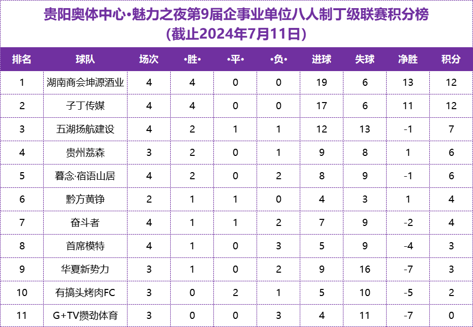 足球比分球探网007，揭秘足球数据背后的秘密